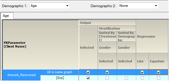 AmtRecdGrpStratGendervsContAgeSets.png