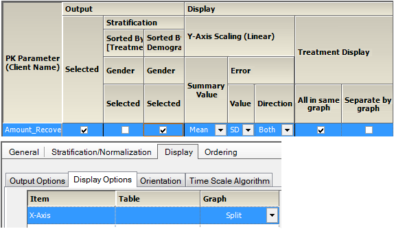 AmtRecdStratGender2Sets.png