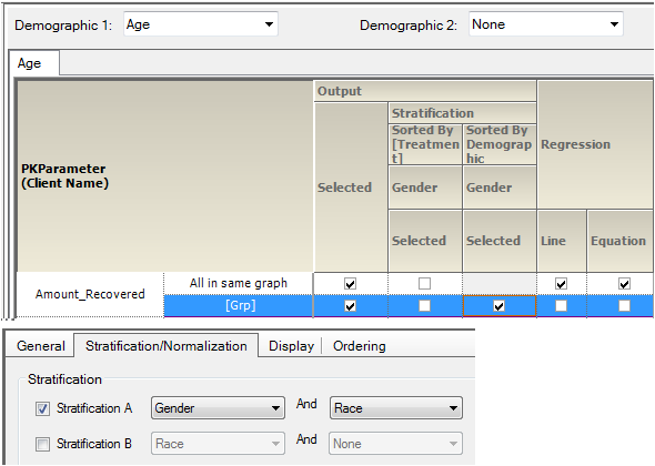 AmtRecdStratGender2vsContAgeSets.png