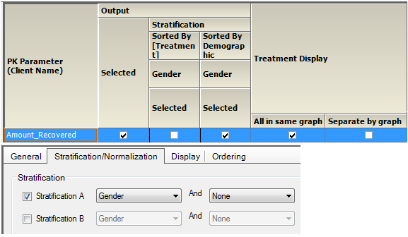 BoxAmtRecdStratGender2Sets.png