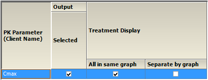 BoxCmaxAccumSettings.png