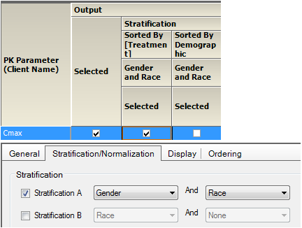 BoxCmaxGrpByStratGenderRaceAbsSets.png