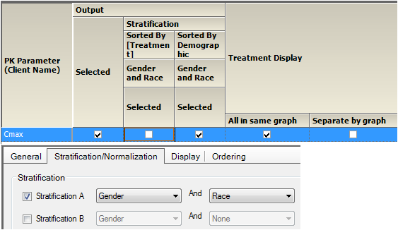 BoxCmaxStratGender1Race1AccumSets.png