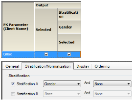 BoxCmaxStratGender2byDoseSettings.png