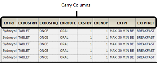 CDISC_Data_Prep_Example_Sample1b.png