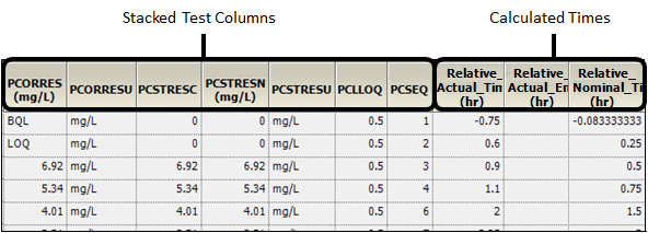 CDISC_Data_Prep_Example_Sample1c.png