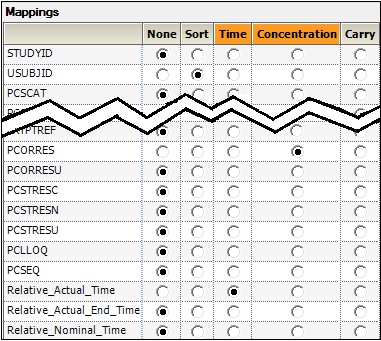 CDISC_Data_Prep_Example_ncamainmap.png