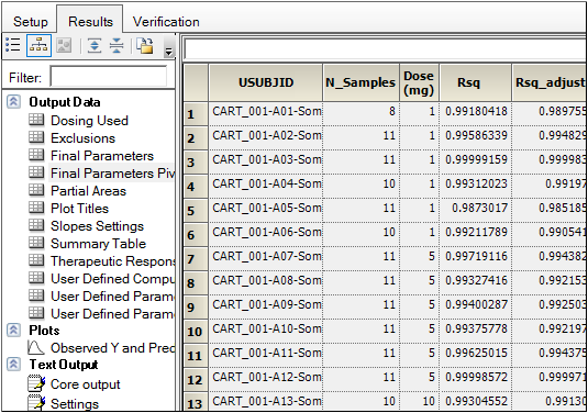 CDISC_Data_Prep_Example_ncaresults.png