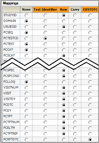 CDISC_Data_Prep_Example_pkfindmap.png