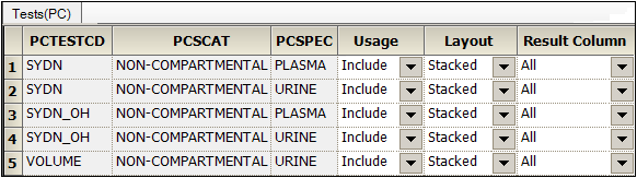 CDISC_Data_Prep_PKFindings_tab.png