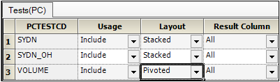 CDISC_Data_Prep_layout_setup.png