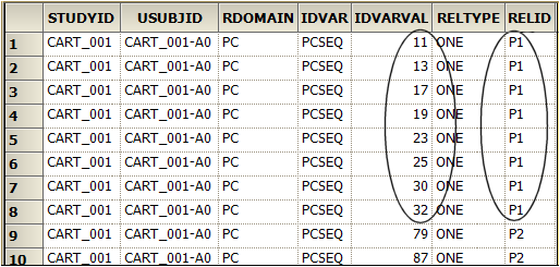 CDISC_RELREC_output.png