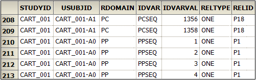 CDISC_RELREC_output2.png