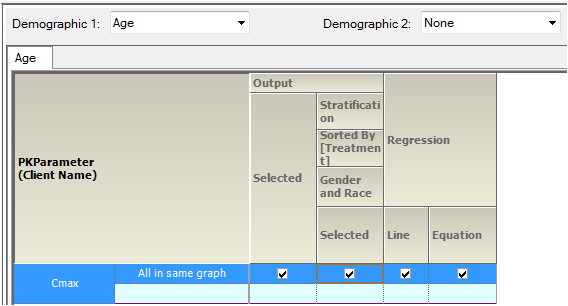 CmaxGrpByStratGenderRacevsContAgeAbsSets.png