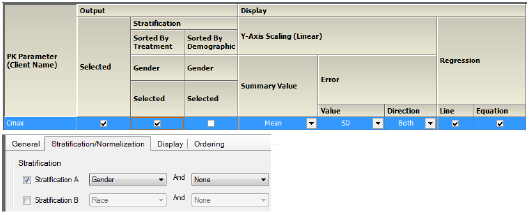 CmaxGrpByStratGenderbyDoseSettings.png