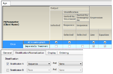 CmaxGrpByStratSeqvsContAgeSettings.png