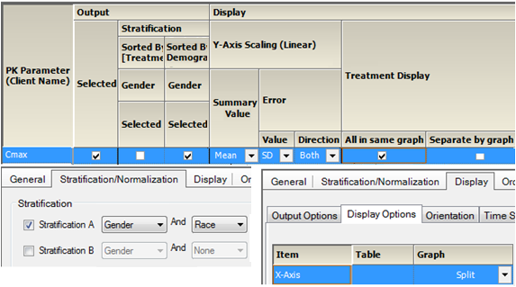 CmaxStratGender1Race1AccumSets_1.png