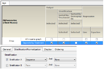 CmaxTrt2Day1GrpByStratSeqvsContAgeSettings.png