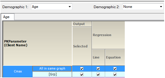 CmaxvsContAgeAccumSets.png