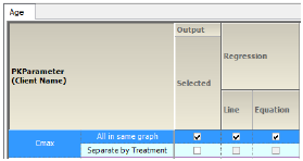 CmaxvsContAgeSettings.png