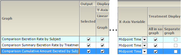 CompCumAmtExcrbySub1LinSets.png