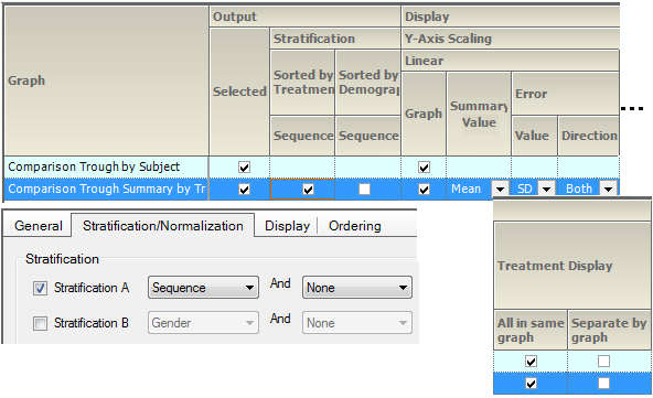 CompSumConcGrpByStratSeqLinTroughSets.png