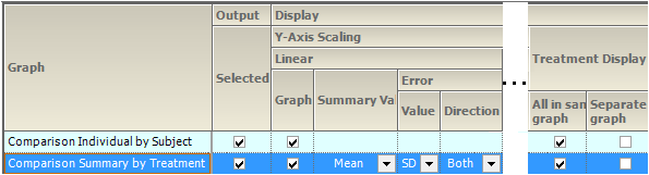 CompSumConcLinSettings.png