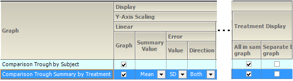 CompSumConcLinTroughSettings.png