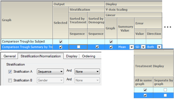 CompSumConcStratSeq1LinTroughSets.png