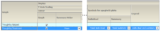 ConcTrt2Day1LinTroughSettings.png