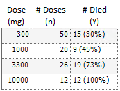 Exp4data.png