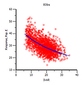 IVARplot.png
