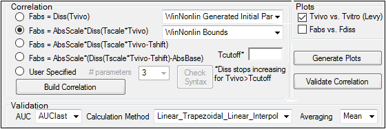 IVIVCCorrelationtab.png