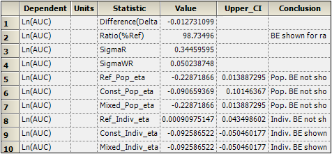 Ind_Pop_example_results_table.png
