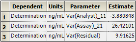 LinMix_Example_Est_Comparison2.png