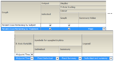 PercentDoseRemainTrt3Day1LinSets.png