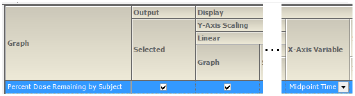 PercentDoseRemainbySub12LinSets.png