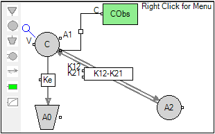 PeriphElimgraphicalmodel.png