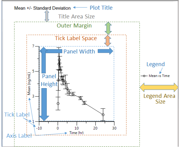 Plot_terminology_diagram.png