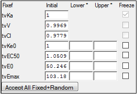 Sequential_pkpd_fixedeffects.png