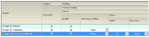 SumConcLinTroughSettings.png