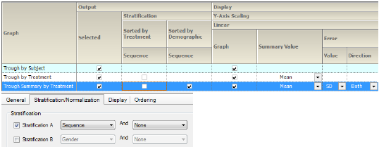 SumConcStratSeq1LinTroughSets.png