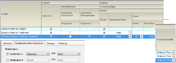 SumExcrRateStratSeq2LinSettings.png