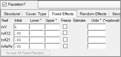 examples_graphical_initial_values.png