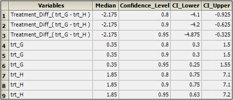 toolConfidIntervalswrksht2.png