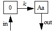 transitcompartments00135.png