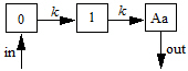 transitcompartments00137.png