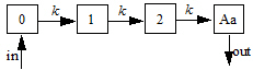 transitcompartments00139.png