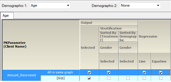 AmtRecdGrpStratGendervsContAgeSets