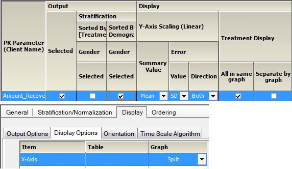 AmtRecdStratGender2Sets